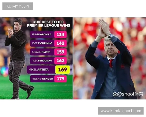 阿森纳十连胜！3-0血洗布拉格，阿尔特塔打造最恐怖枪手王朝？，阿尔特塔阿森纳战术